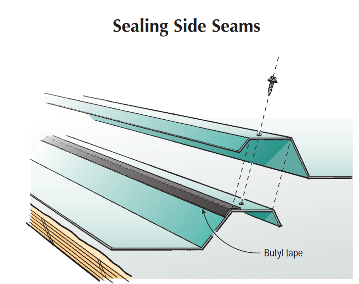 Tape